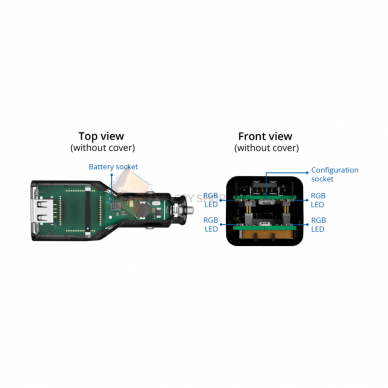 FMP100 TELTONIKA GPS SEKLYS 1